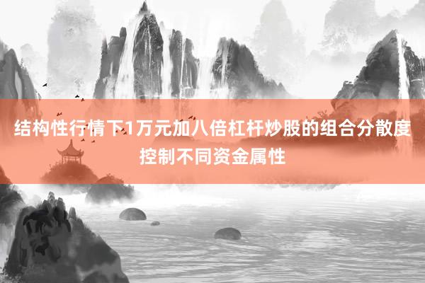 结构性行情下1万元加八倍杠杆炒股的组合分散度控制不同资金属性